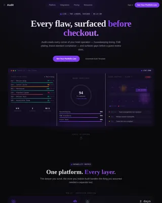 AuditPulse — Live Hospitality Oversight Landing Page Template