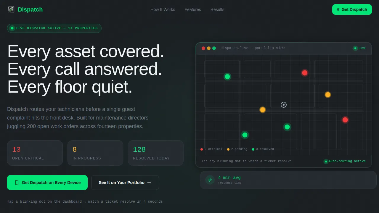 Hospitality Software Reviews Website Template
