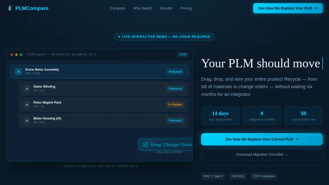 Plm Code Drop Lifecycle Drag and Drop PLM Comparison Landing Page Template