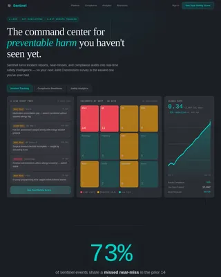 Healthcare Software Privacy Policy Website Template