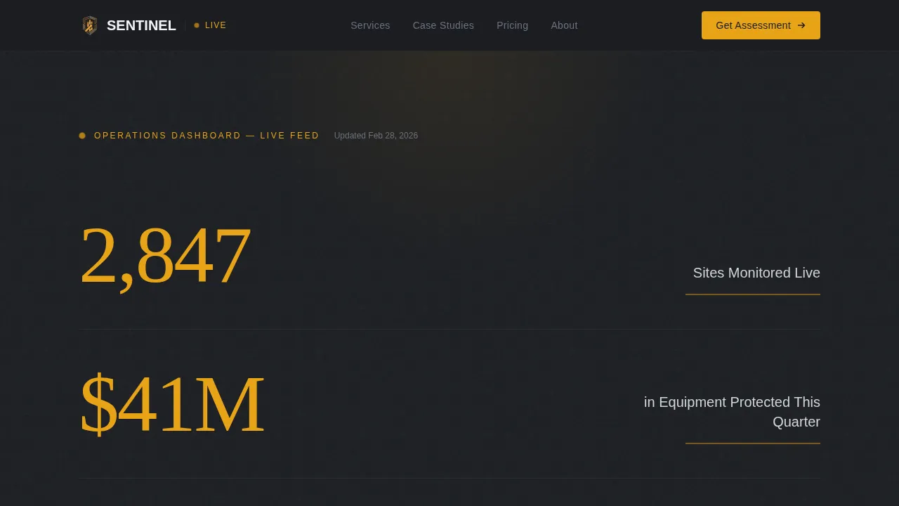 Premium Construction Safety Landing Page Template