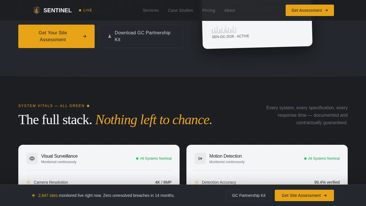 Premium Construction Safety Landing Page Template
