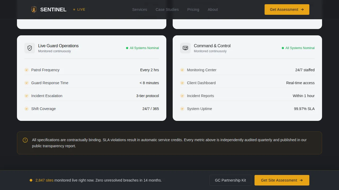 Premium Construction Safety Landing Page Template