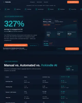 Intelligent Customer Reactivation Landing Page Template