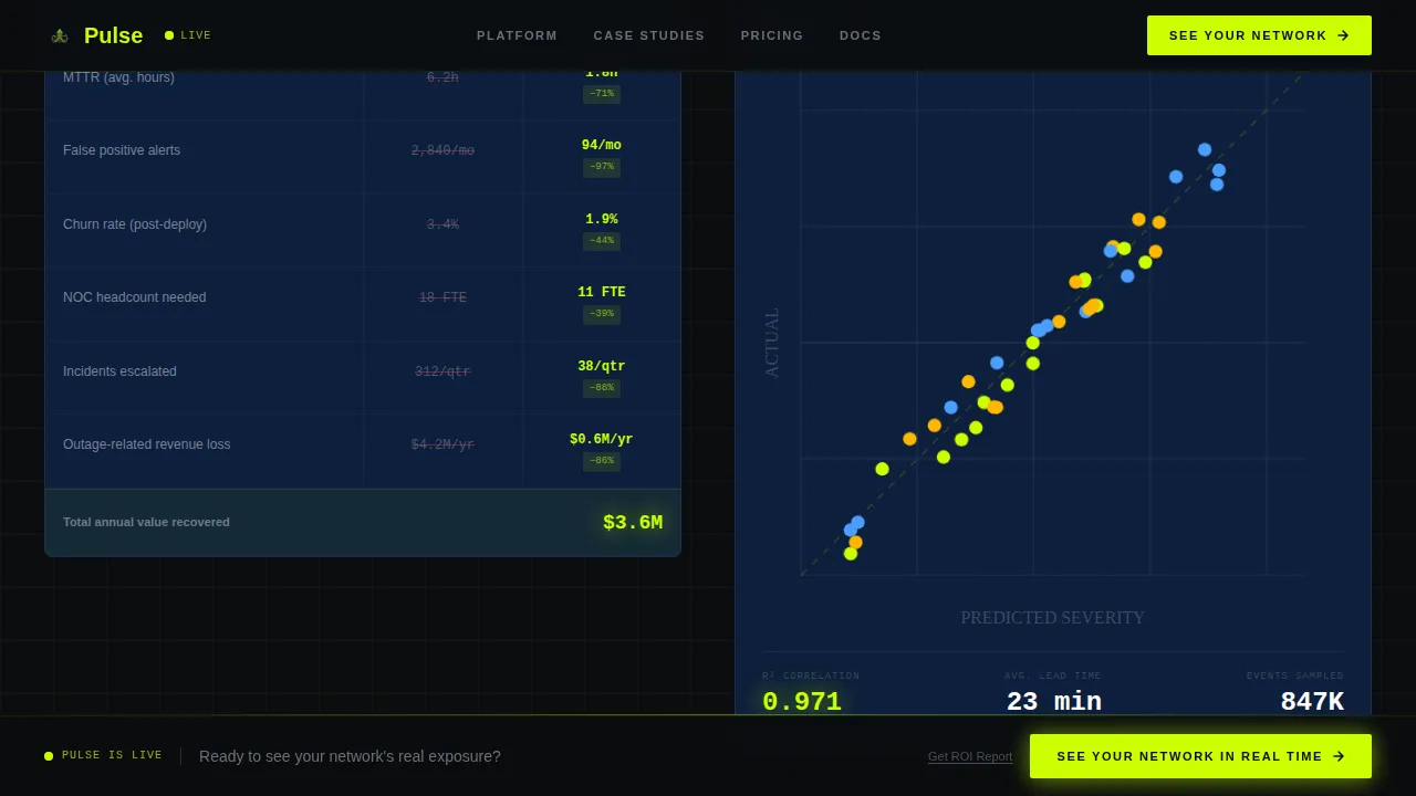 Advanced Network Monitoring Landing Page Template