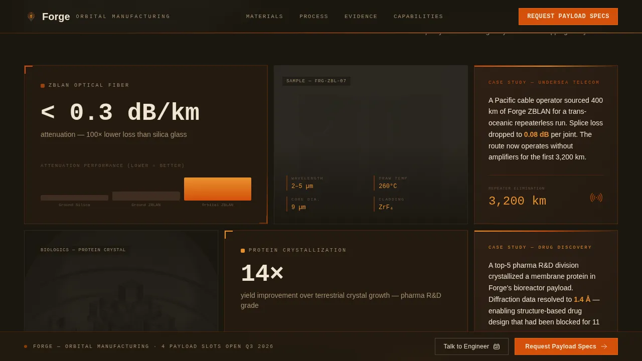 Space & Advanced Aerospace Directory Website Template