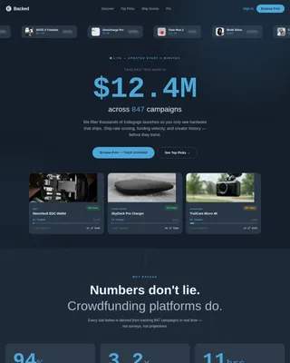 Launch — Curated Tech Campaign Discovery Landing Page Template