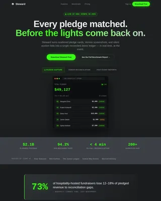 Hospitality Software Comparison Website Template
