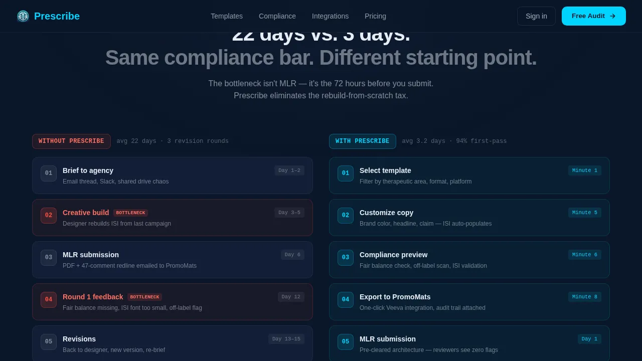 Pharmaceutical Digital Presence Reviews & Social Proof Website Template