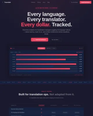 Language Translation Vertical SaaS Professional Website Template