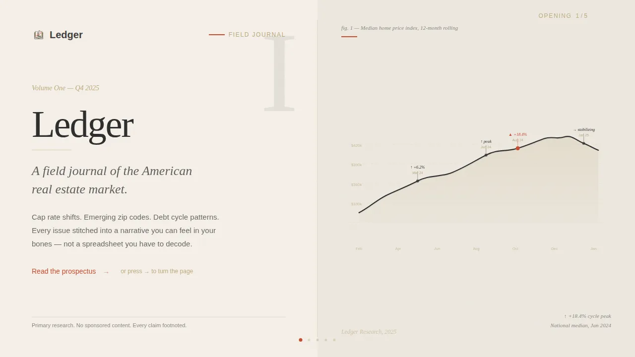 Accrue — Curated Property Investment Landing Page Template