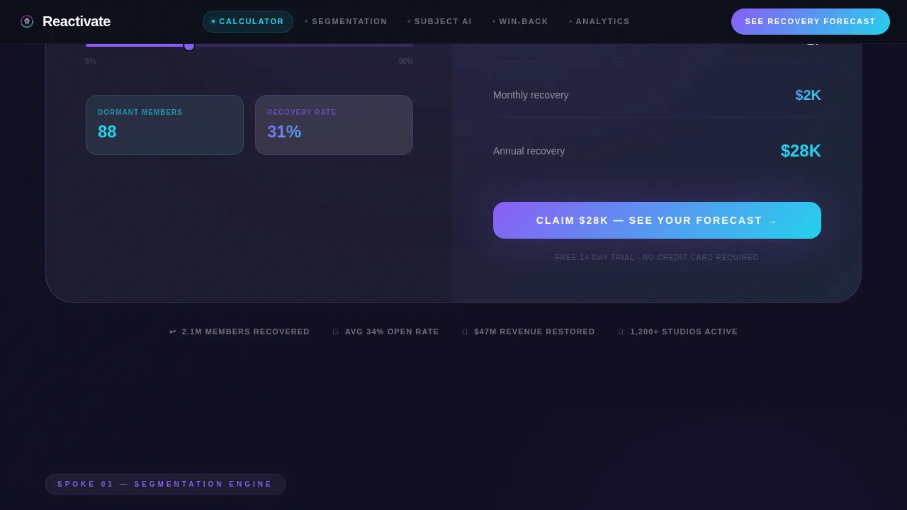 AI Fitness Re-Engagement Email Platform Landing Page