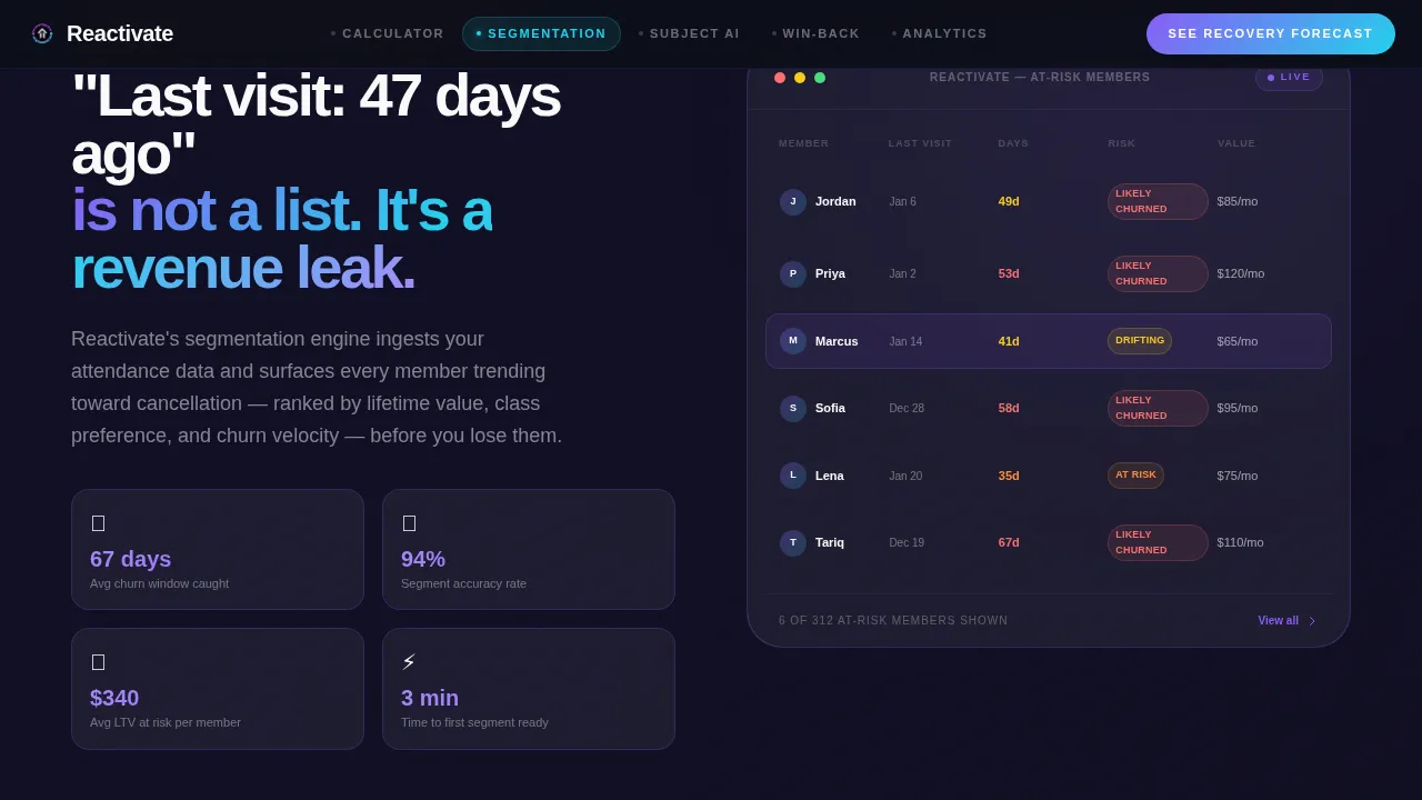 AI Fitness Re-Engagement Email Platform Landing Page