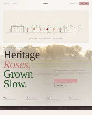 Advanced Specialty Farming Portfolio & Case Study Website Template