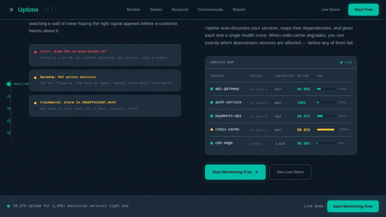 DevOps Infrastructure Monitoring Website Template | Rocket