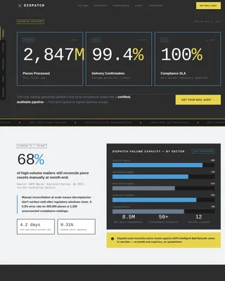 Industrial Mail Operations Landing Page Template
