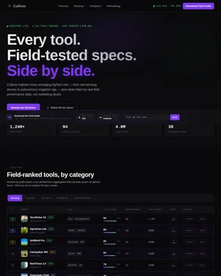 Harvest — Precision Agri-Tech Landing Page Template