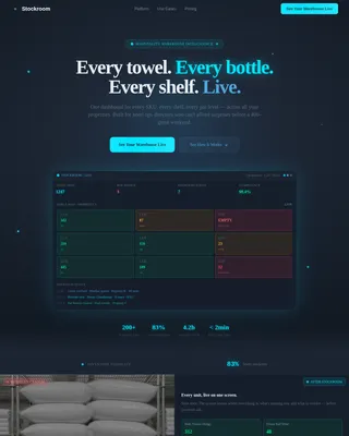 Hospitality Software Professional Website Template