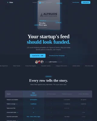 Ignite — Growth Startup Marketing Solution Landing Page Template