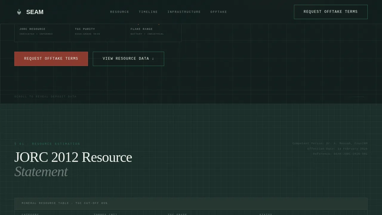 Link — Premium Graphite Extraction Landing Page Template