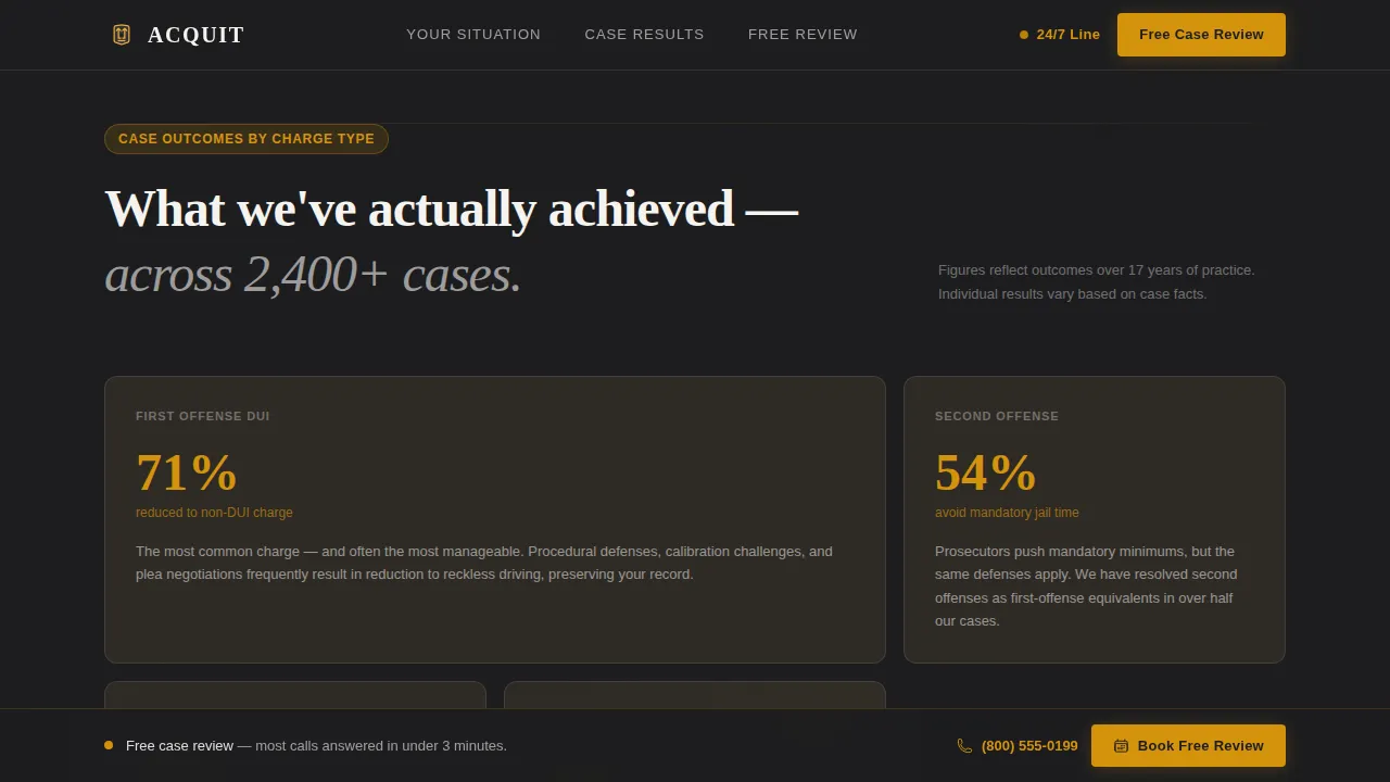 DUI Defense Attorney Landing Page Template