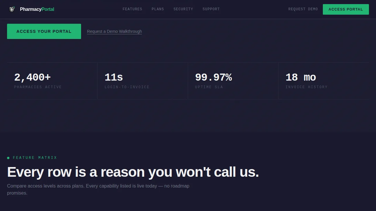 Complete Pharmacy Digital Presence Professional Website Template