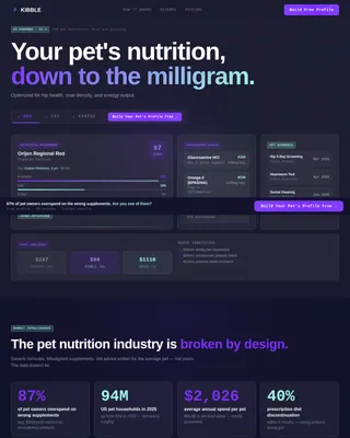 Kibble - AI-Powered Pet Nutrition Landing Page Template