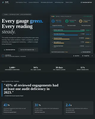 Audit - Dynamic Quality Management Landing Page Template