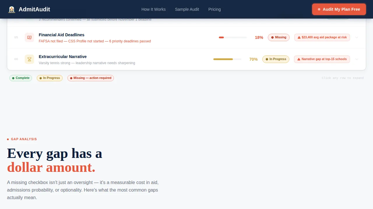 Admit — Instant College Advisor Landing Page Template