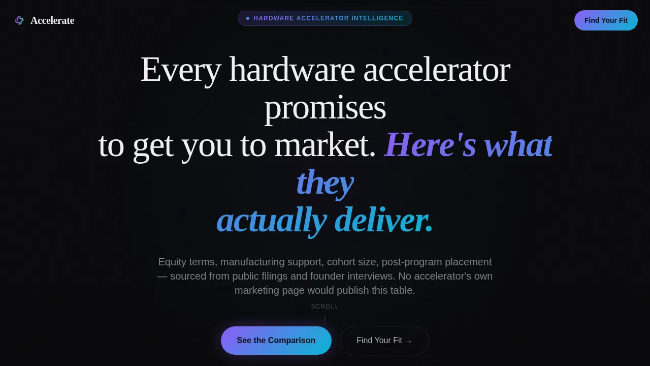 Hardware Accelerator Program Comparison Website Template