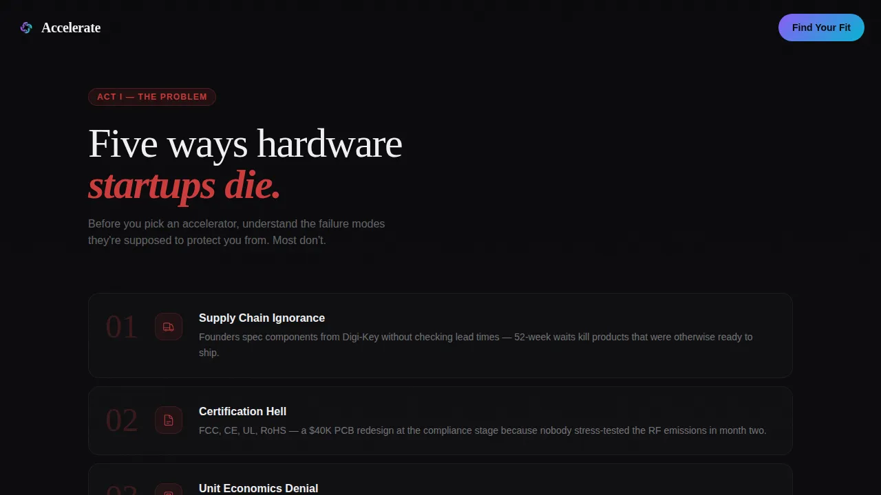 Hardware Accelerator Program Comparison Website Template