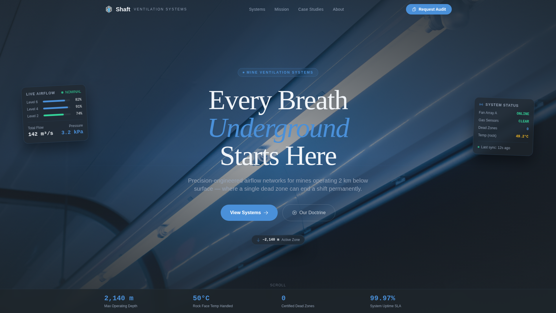 Mining Equipment & Professional Website Template