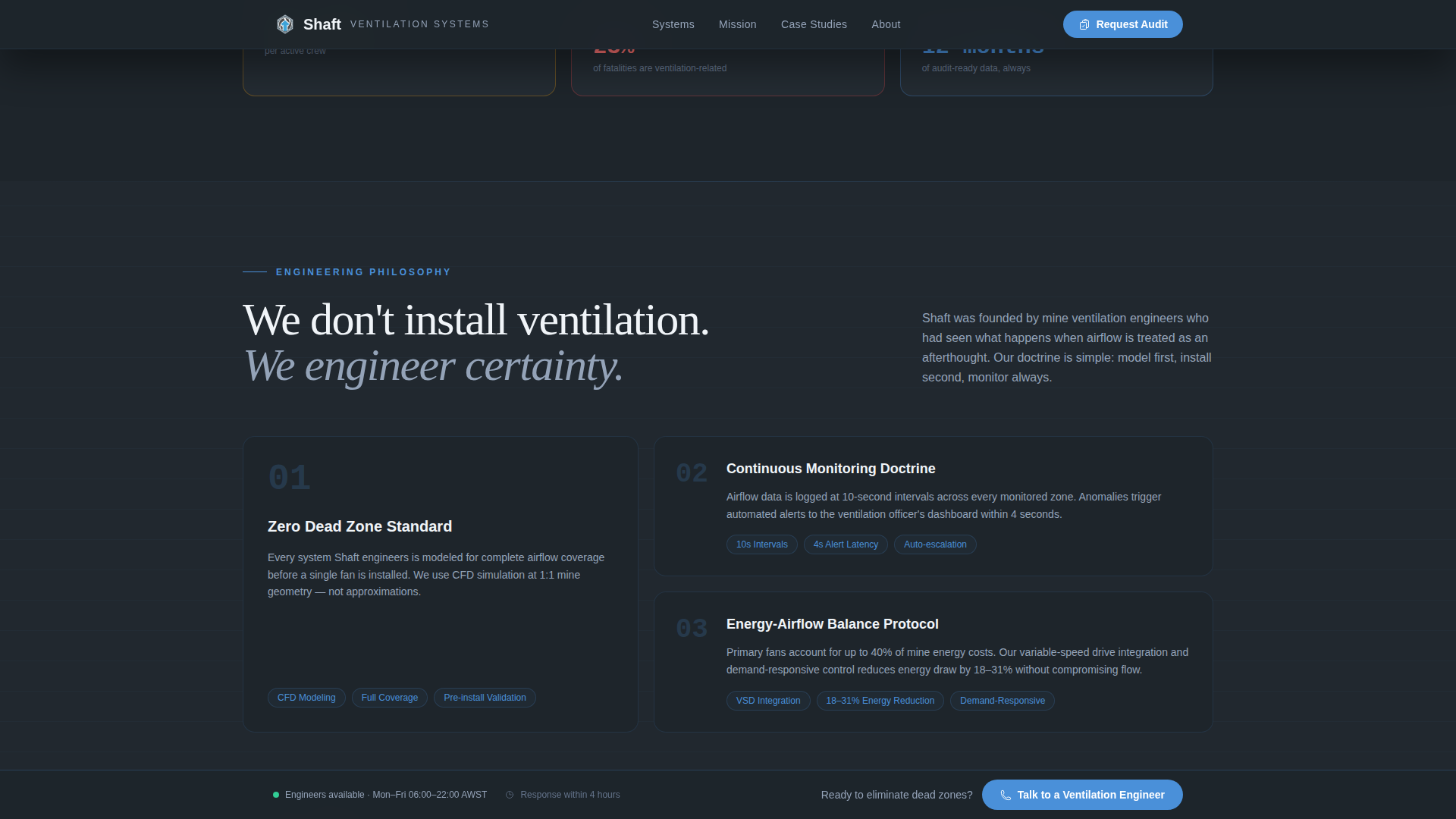 Mining Equipment & Professional Website Template