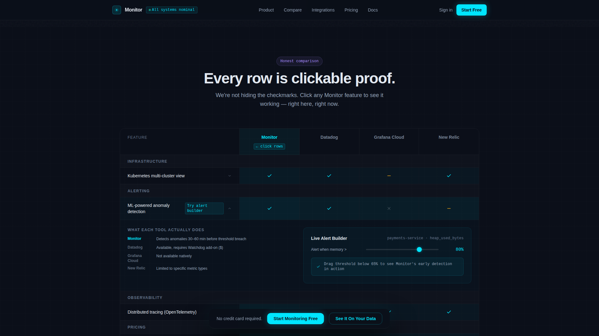 Developer Tools & API Professional Website Template
