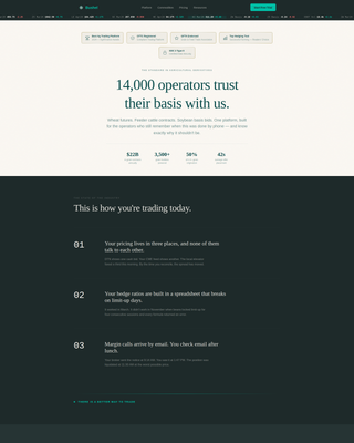 Bushel - Precision Graintrading Landing Page Template