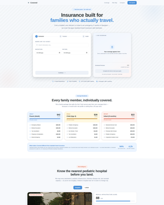 Covered - Trusted Familytravel Landing Page Template