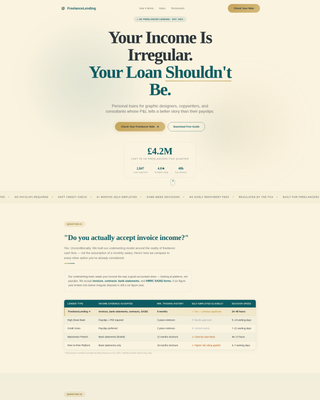 Freelance - Executive Loan Landing Page Template