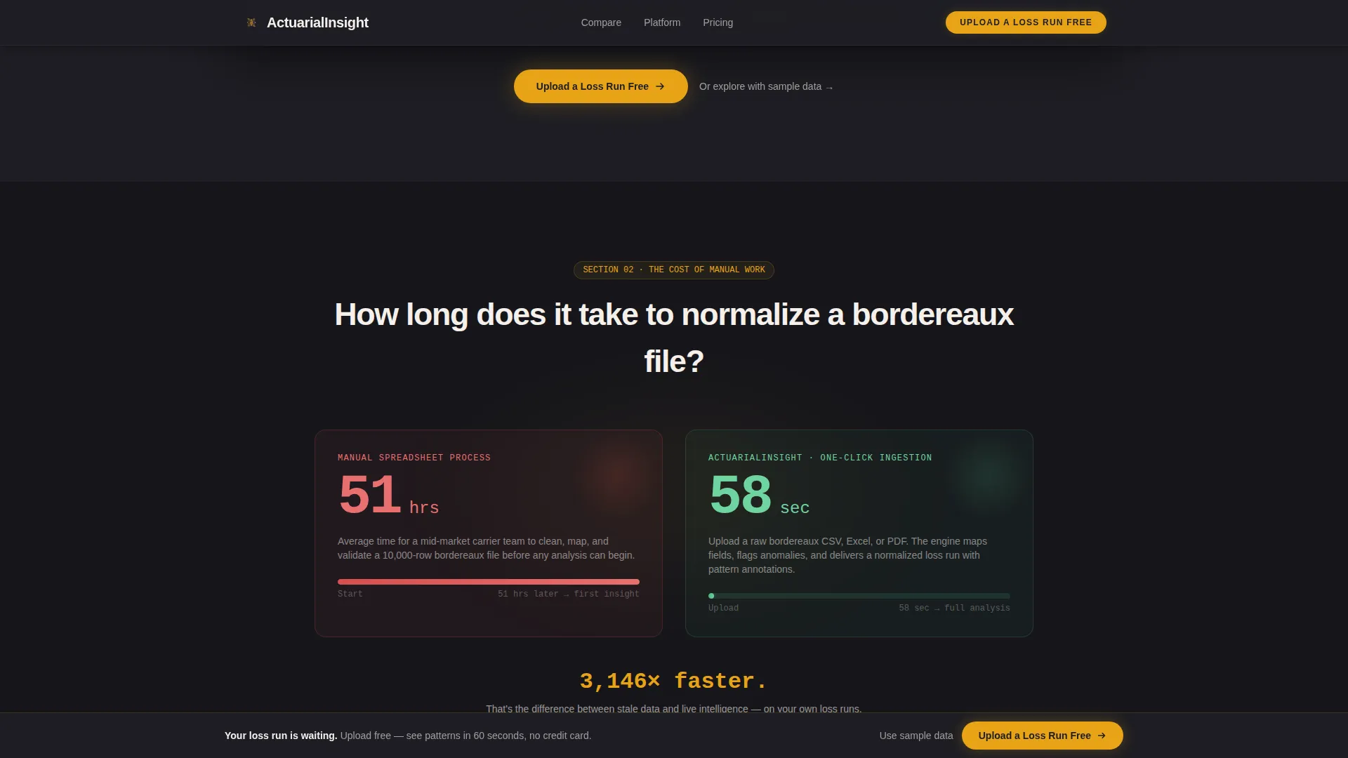 Insurance Analytics Dashboard Landing Page Template