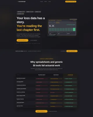 Analyze — Insurance Analytics Dashboard Landing Page Template
