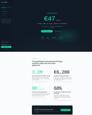 Covered - Instant Expatinsurance Landing Page Template