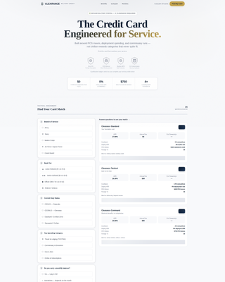 Clearance - Tactical Militaryfinance Landing Page Template