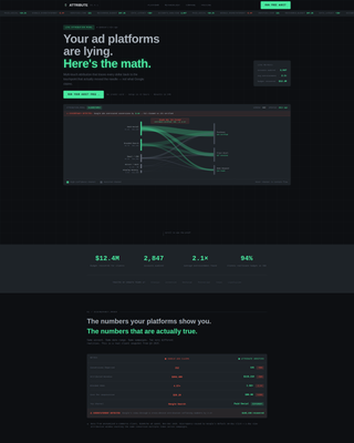Attribute - Powerful Attribution Landing Page Template