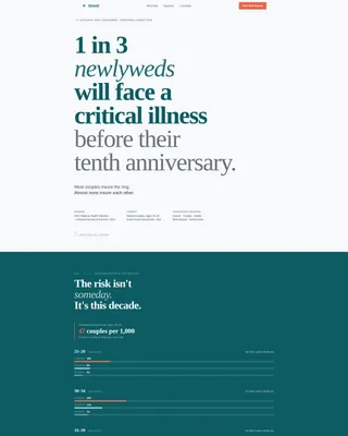 Bulwark — Proven Illness Insurance Landing Page Template