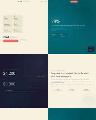 Guardian — Expert Pet Coverage Landing Page Template