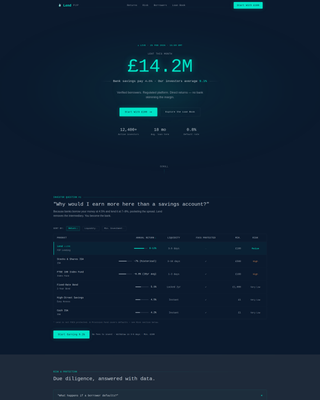 Lend - Precision P2P Landing Page Template