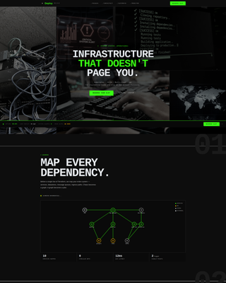 Deploy - Powerful DevOps Landing Page Template