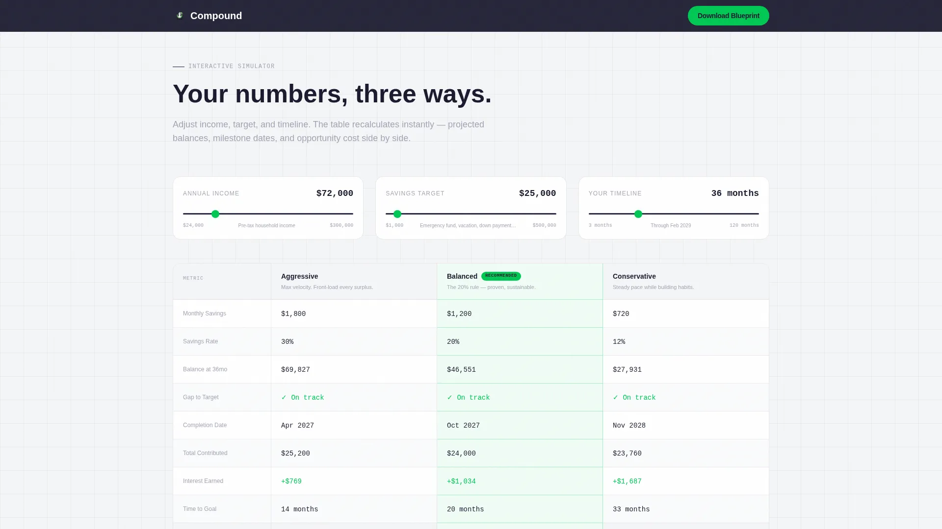 Accrue — Savings Tracker Goal Landing Page Template