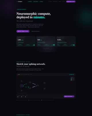 Neuromorphic Computing Technology Professional Website Template