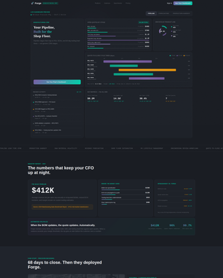 Manufacturing Software & SaaS Directory Website Template