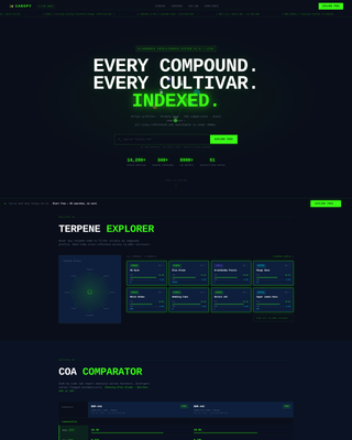 Cannabis Digital Presence Professional Website Template